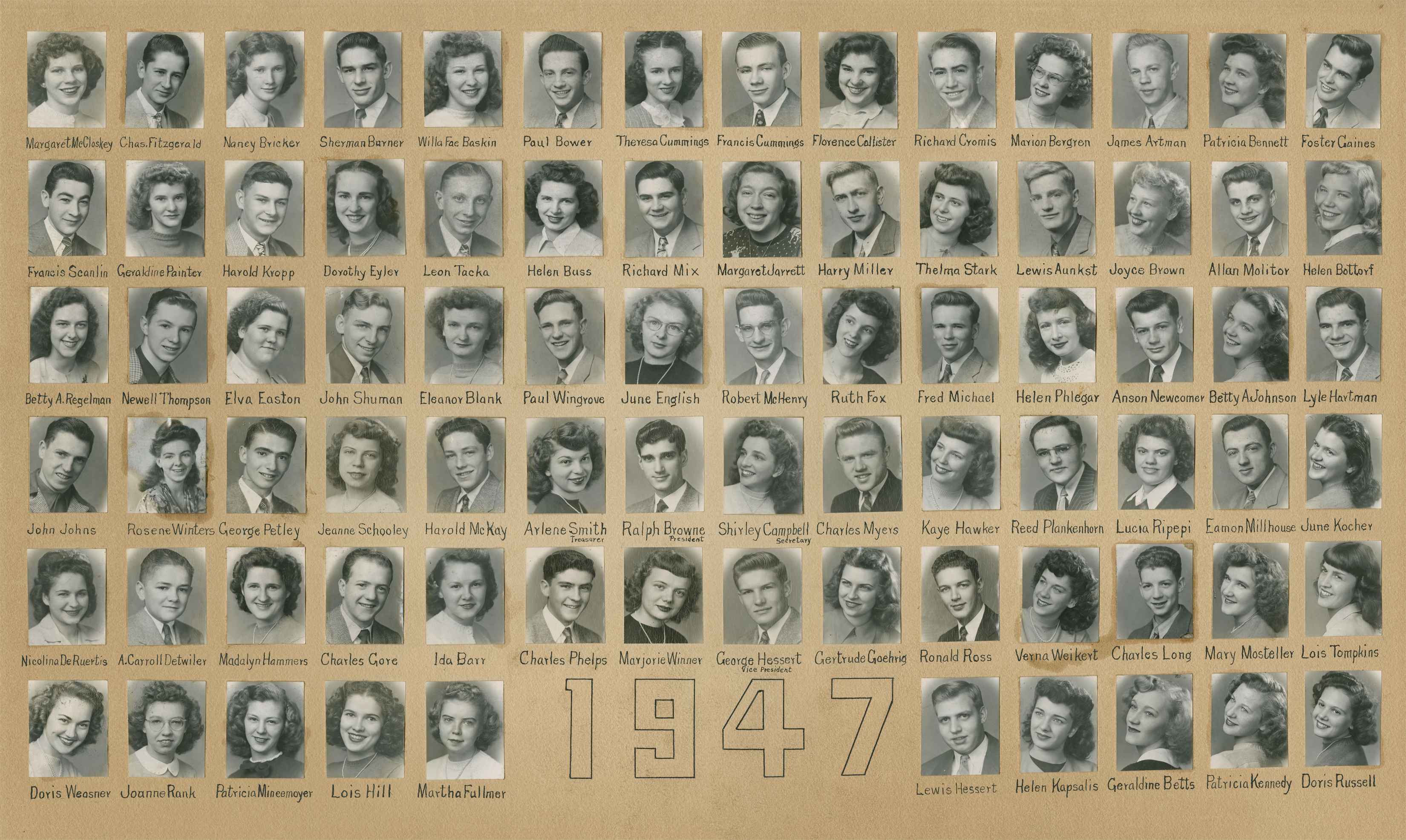Class of 1947